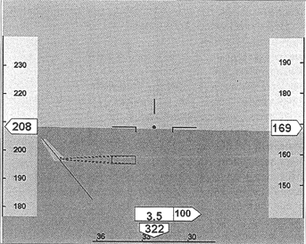 Вид информационного кадра на МФИ (удаление от точки посадки 3,5 км, отклонение от оси ВПП 100 м)