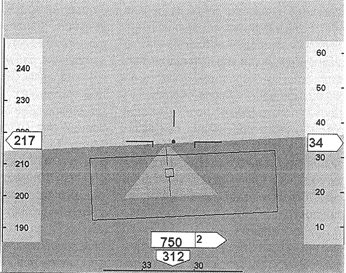 Вид информационного кадра на МФИ (удаление от точки посадки 750 м, отклонение от оси ВПП 2 м)