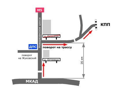 Схема проезда на аэродром Мячково